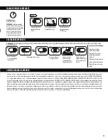 Preview for 31 page of Fellowes POWERSHREDP-28S Instructions Manual