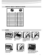 Preview for 7 page of Fellowes Pulsar E 300 Instructions Manual