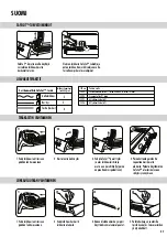 Preview for 27 page of Fellowes SafeCut Neutron plus Instructions Manual