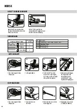 Preview for 30 page of Fellowes SafeCut Neutron plus Instructions Manual