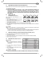 Preview for 55 page of Femi 2200X Use And Maintenance Manual