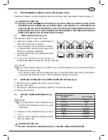 Preview for 73 page of Femi 2200X Use And Maintenance Manual