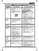 Preview for 107 page of Femi N310 DADG User Manual