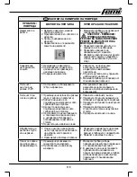 Preview for 115 page of Femi N310 DADG User Manual