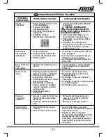 Preview for 119 page of Femi N310 DADG User Manual