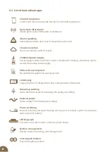 Preview for 8 page of Fencee energy Smart DUO EDW100 Instructions For Use Manual