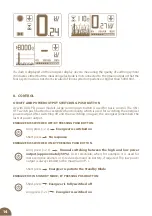 Preview for 14 page of Fencee energy Smart DUO EDW100 Instructions For Use Manual