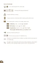 Preview for 18 page of Fencee energy Smart DUO EDW100 Instructions For Use Manual