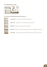 Preview for 19 page of Fencee energy Smart DUO EDW100 Instructions For Use Manual