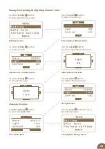 Preview for 21 page of Fencee energy Smart DUO EDW100 Instructions For Use Manual