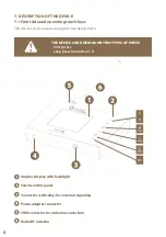 Preview for 8 page of Fencee GW100 Instructions For Use Manual