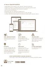 Preview for 30 page of Fencee GW100 Instructions For Use Manual