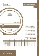 Fencee power DUO PD10 Instructions For Use Manual preview