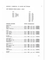 Preview for 66 page of Fender CHROMA Polaris Service Manual