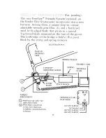 Preview for 8 page of Fender ELITE GUITARS User Manual