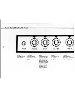 Preview for 4 page of Fender harvard reverb ii Operating Instructions Manual