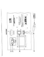 Preview for 5 page of Fender LX-1504 Owner'S Manual