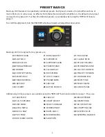 Preview for 5 page of Fender Mustang LT25 Owner'S Manual