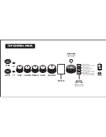 Preview for 2 page of Fender Mustang LT25 Quick Start Manual