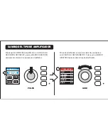 Preview for 16 page of Fender Mustang LT25 Quick Start Manual