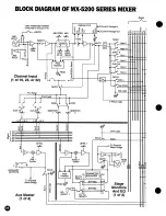 Preview for 18 page of Fender MX 5224 Owner'S Manual