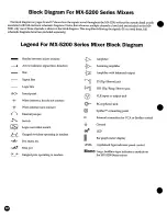 Preview for 20 page of Fender MX 5224 Owner'S Manual