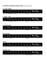 Preview for 5 page of Fender Prosonic Reference And Owner'S Manual