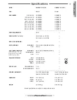 Preview for 7 page of Fender Rumble 100 Operating Instructions Manual