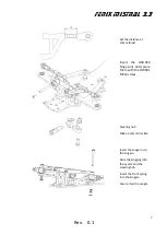 Preview for 7 page of Fenix Mistral 3.3 Manual