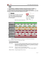 Preview for 22 page of Fenix PTD55 SERIES Operation Manual