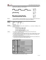 Preview for 28 page of Fenix PTD55 SERIES Operation Manual