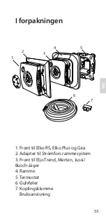 Preview for 55 page of Fenix Therm 105 Manual