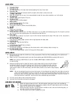 Preview for 3 page of Fenton RP160 Series Instruction Manual