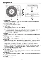 Preview for 10 page of Fenton RP162 Instruction Manual