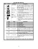 Preview for 18 page of Fenton S1000A User Manual