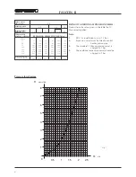 Preview for 8 page of Fer FALCON II Installation, Servicing  & User Instructions