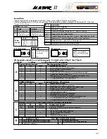 Preview for 29 page of Fer HAWK II Installation Instructions Manual