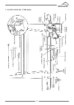 Preview for 71 page of Ferax 10320-0101 Manual