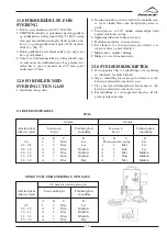 Preview for 15 page of Ferax 1600 m gng Instruction Manual