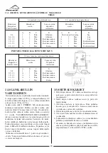 Preview for 22 page of Ferax 1600 m gng Instruction Manual