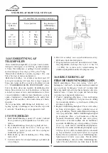 Preview for 30 page of Ferax 1600 m gng Instruction Manual