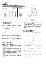 Preview for 46 page of Ferax 1600 m gng Instruction Manual