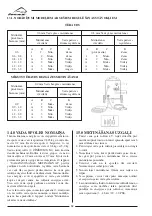 Preview for 54 page of Ferax 1600 m gng Instruction Manual