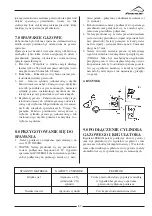 Preview for 69 page of Ferax 1600 m gng Instruction Manual