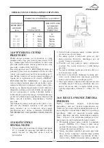 Preview for 71 page of Ferax 1600 m gng Instruction Manual