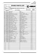 Preview for 73 page of Ferax 1600 m gng Instruction Manual