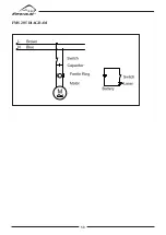 Preview for 62 page of Ferax 19144-0106 Manual