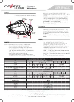 Preview for 2 page of Ferei HL 20 II User Manual