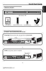 Ferguson D-680 Quick Start Manual preview