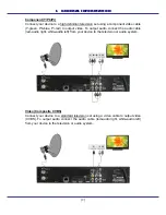 Preview for 9 page of Ferguson rtyx k User Manual